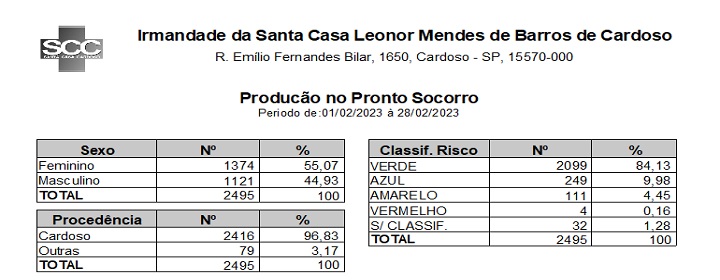 Download do arquivo
